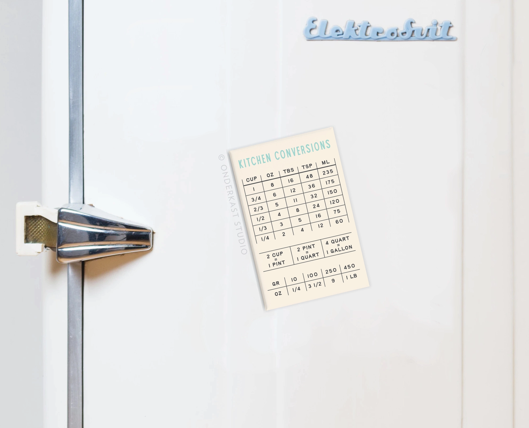 Kitchen Conversions Magnet