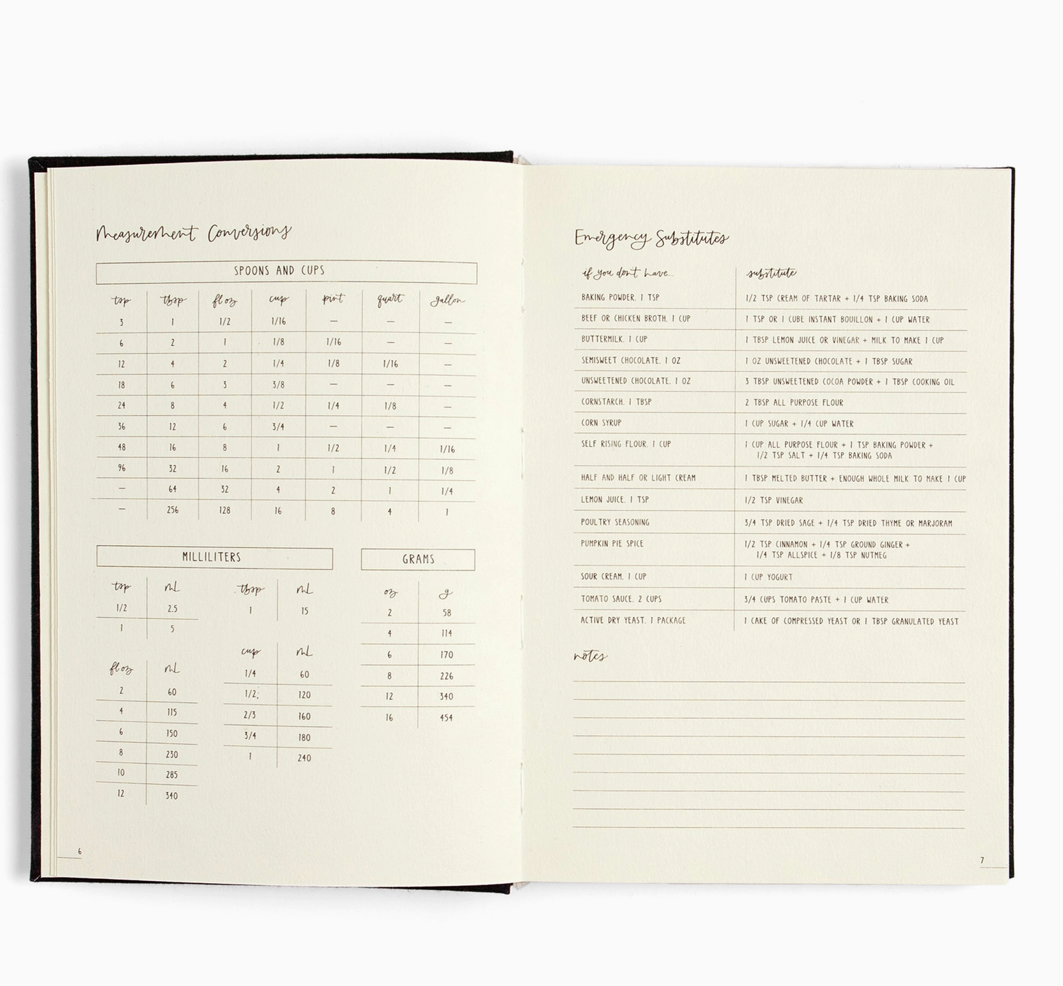 Bramble Heirloom Recipe Book