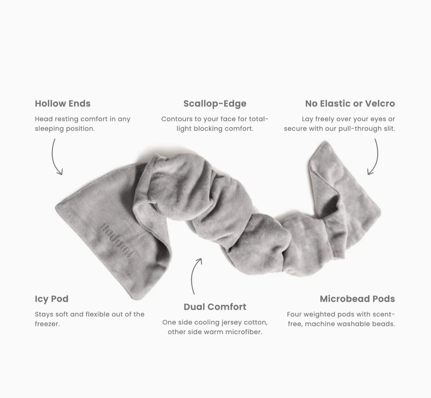 Sage Weighted Sleep Mask
