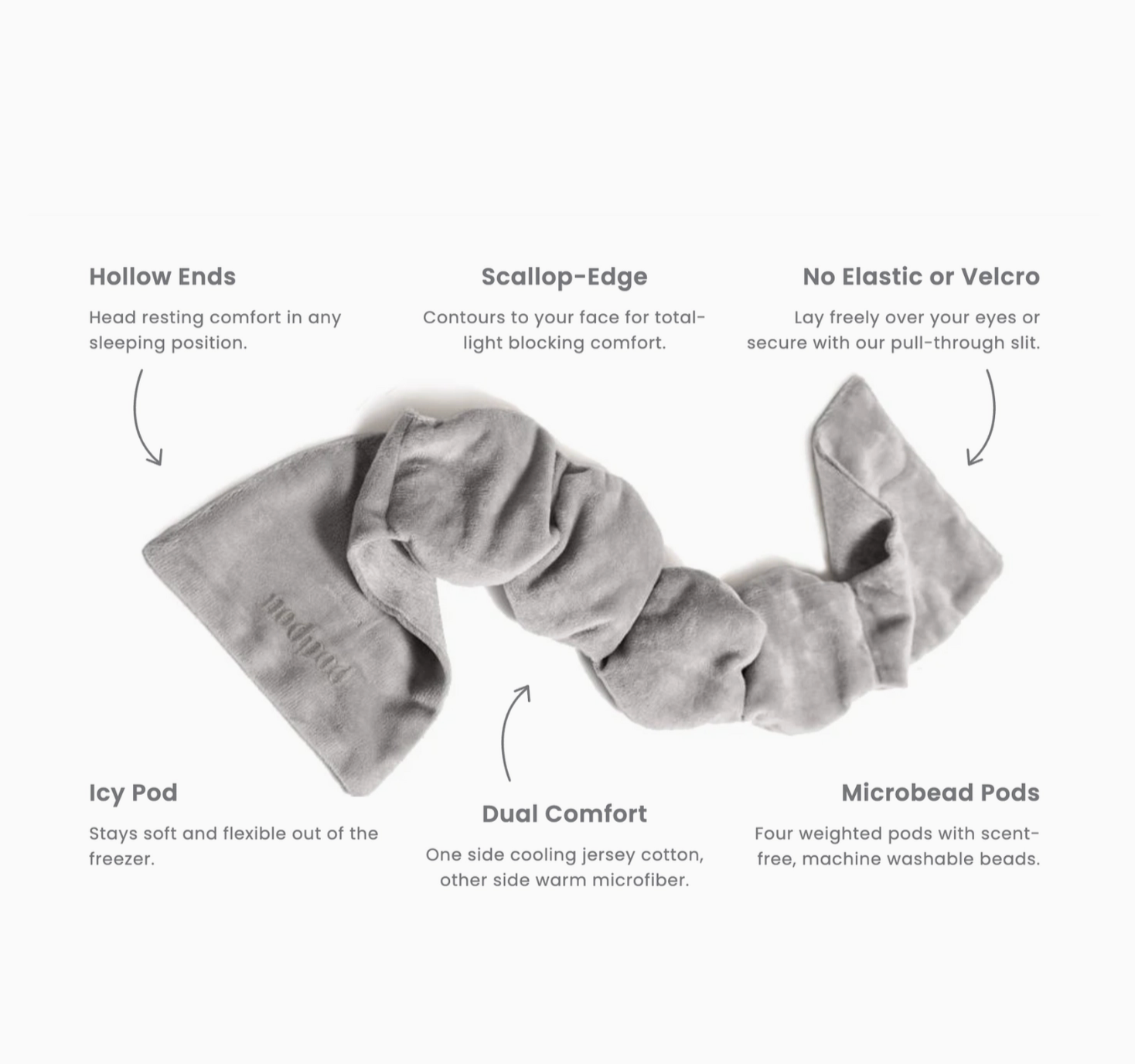 Wisteria Weighted Sleep Mask