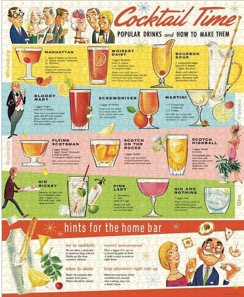 Cocktails  | 1,000 Piece Jigsaw Puzzle