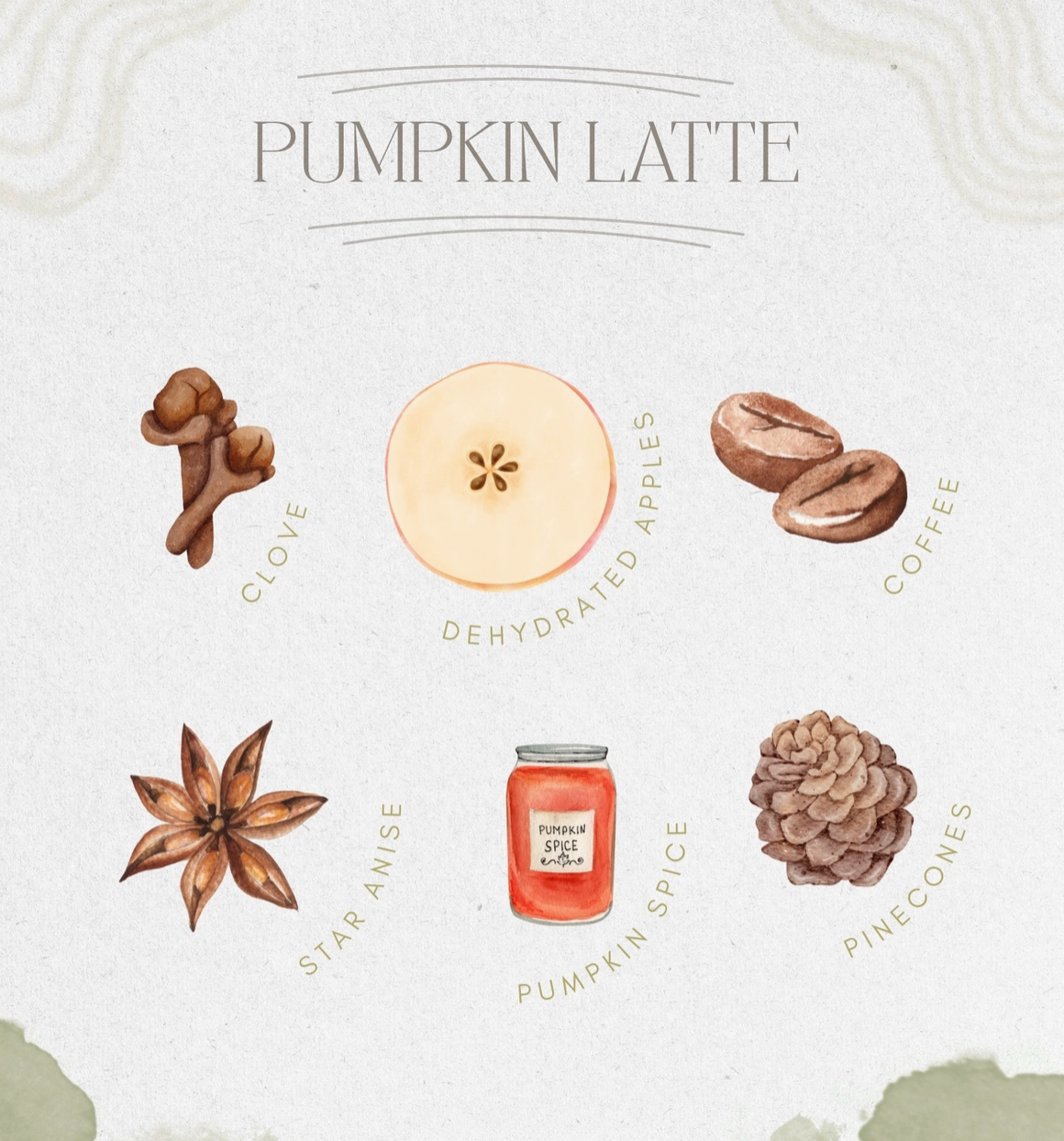 Pumpkin Spice Latte Simmer Pot